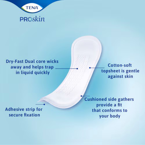 Tena Pads - Image 3