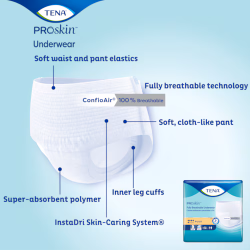 Tena ProSkin Plus - Image 3